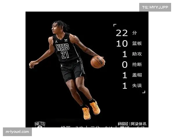 小杰克逊爵士防守影响力数据领先 防守正负值位列联盟前茅